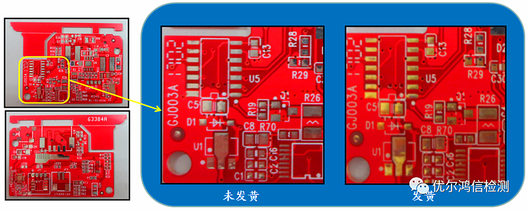 PCB回流焊后焊盘发黄图片