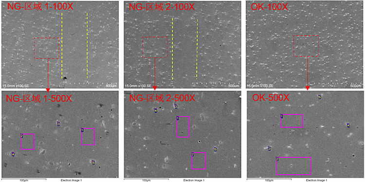 图5-样品表面抛光态SEM形貌及EDS成分测试位置