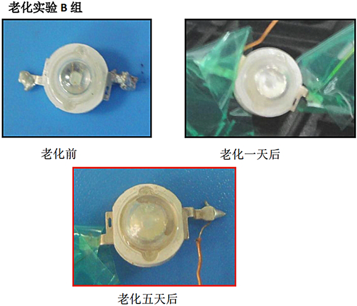 老化实验B组老化前、老化一天后和老化五天后对比