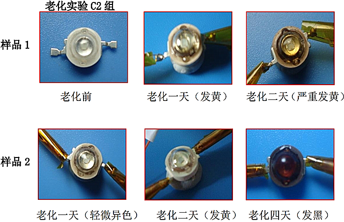 老化实验C2组样品1和样品2不同老化天数样品对比