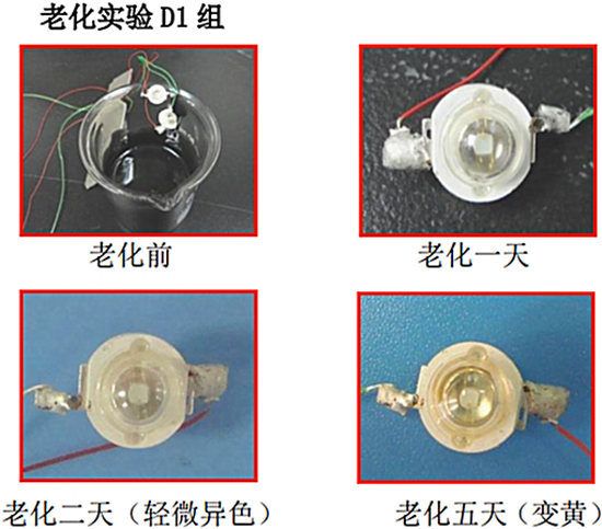 老化实验D1组不同老化天数对照图