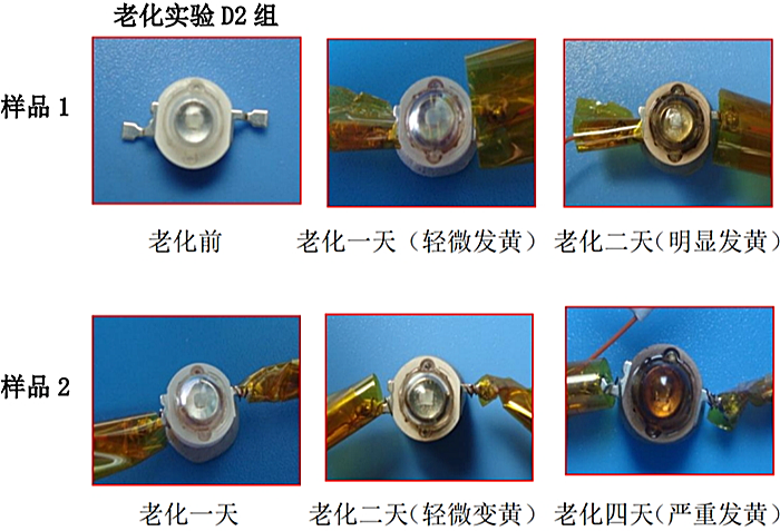 老化实验D2组样品1及样品2老化前后对比