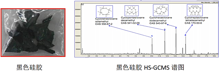 黑色硅胶及黑色硅胶HS-GCMS谱图