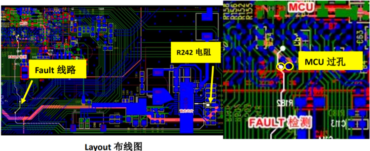 Layout 布线图