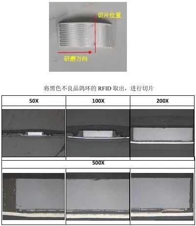 对黑色不良品鸽环进行切片分析图片 对黑色不良品鸽环进行切片分析图片