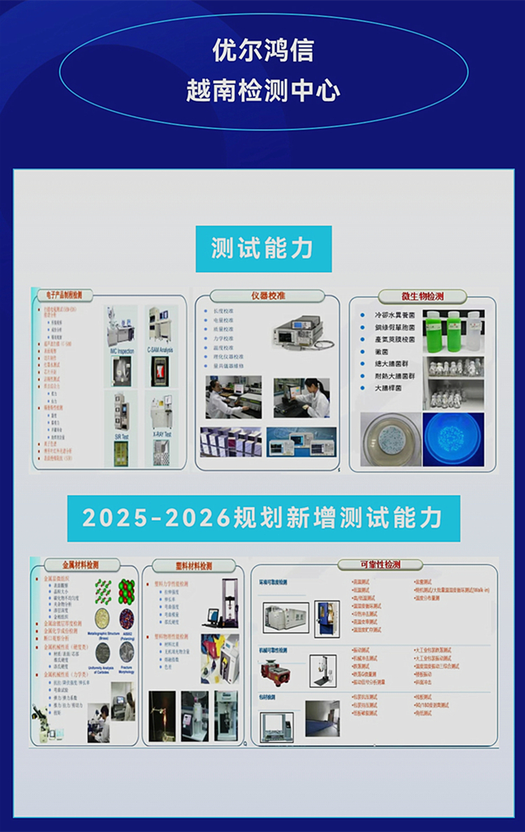 优尔鸿信越南检测中心